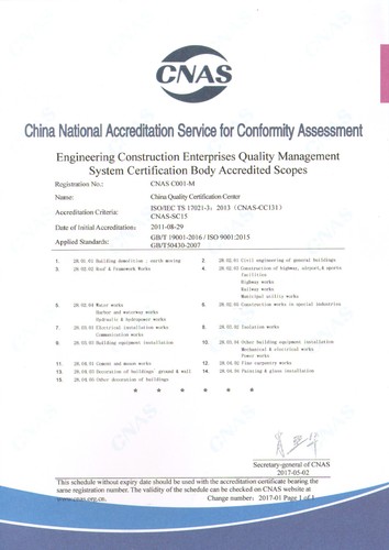 工程建设质量管理体系认证机构认可业务范围（英文）(2017-05-02 SC15转换评审)