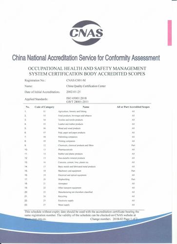 职业健康安全管理体系认证机构认可业务范围（英文第一页）20181205