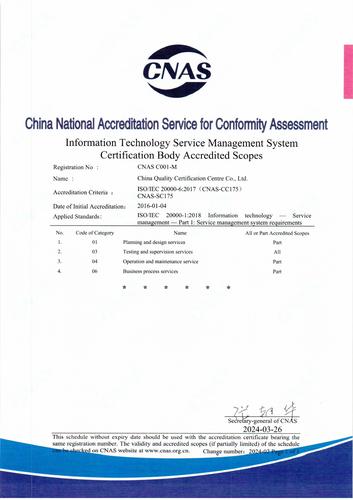 信息技术服务管理体系认证机构认可业务范围（英文）