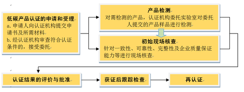 QQ截图20190326111704