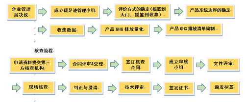 QQ截图20190326111909