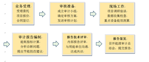 QQ截图20190326143654