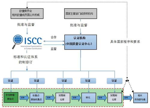 QQ截图20190404155517