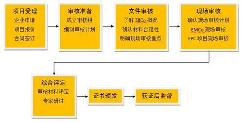 QQ截图20190425150604