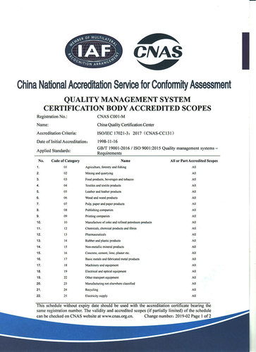 质量管理体系认证机构认可业务范围（英文1）（20190507修改认可业务范围；修改认可依据年份、增加认证所用国家标准编号）