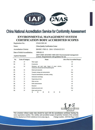 环境管理体系认证机构认可业务范围（英文2）（20190507修改认可业务范围；修改认可依据年份、增加认证所用国家标准编号）