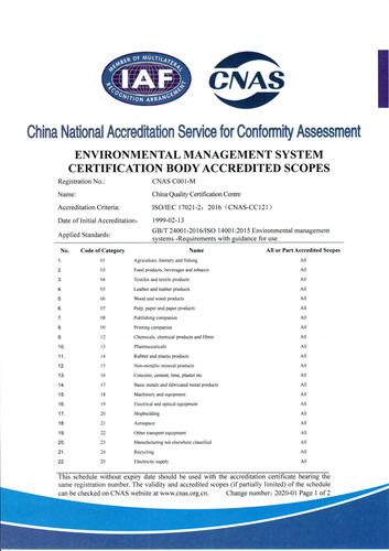 环境管理体系认证机构认可业务范围（英文1）（20201113修改认证机构名称）
