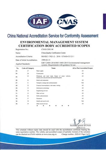 环境管理体系认证机构认可业务范围（英文2）（20201113修改认证机构名称）
