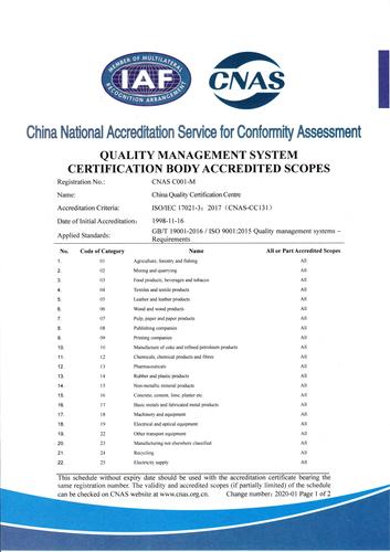 质量管理体系认证机构认可业务范围（英文1）（20201113修改认证机构名称）