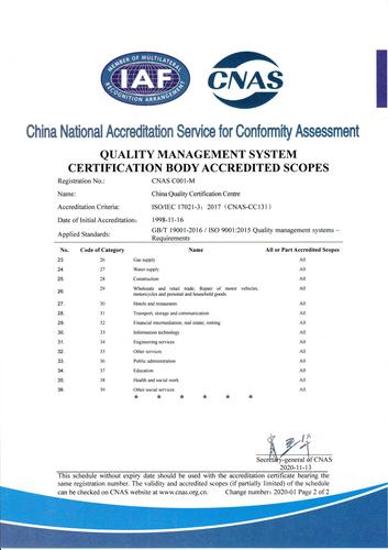 质量管理体系认证机构认可业务范围（英文2）（20201113修改认证机构名称）