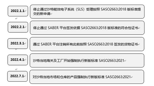 QQ截图20210830093811