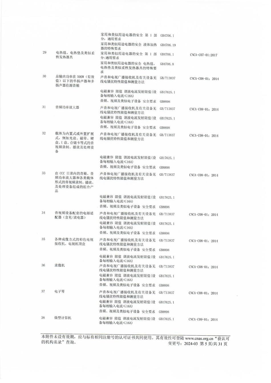 产品认证 CNAS C001-P （附件第5页）