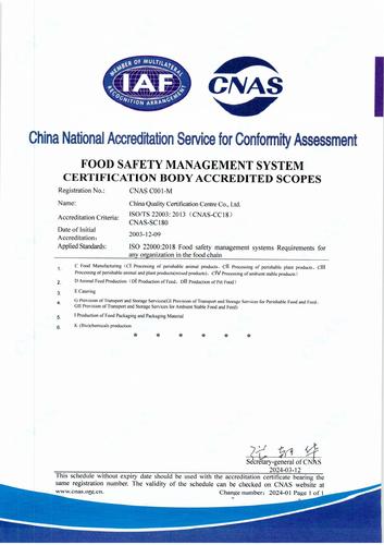 食品安全管理体系认证机构认可业务范围（英文）
