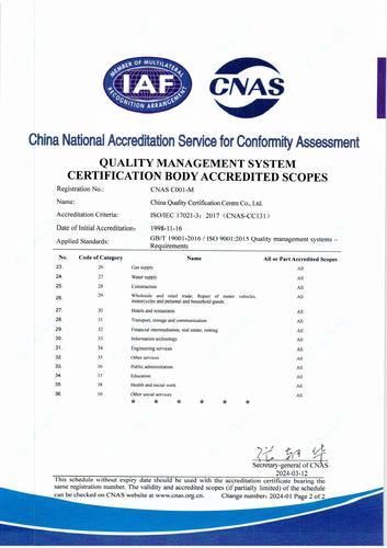 质量管理体系认证机构认可业务范围（英文2）