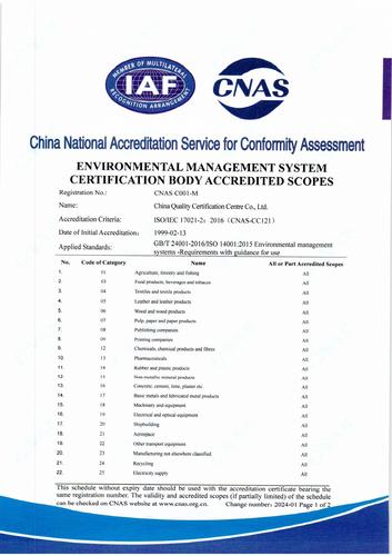 环境管理体系认证机构认可业务范围（英文1）