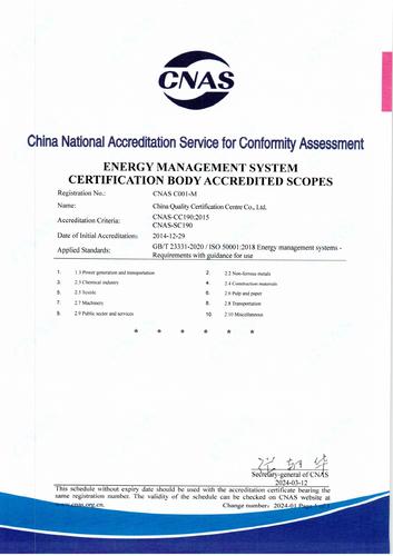 能源管理体系认证机构认可业务范围（英文）