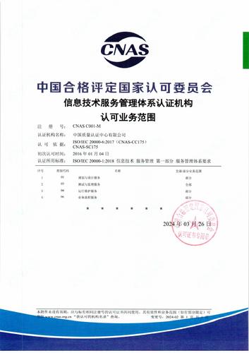 信息技术服务管理体系认证机构认可业务范围（中文）