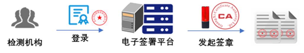 guang9