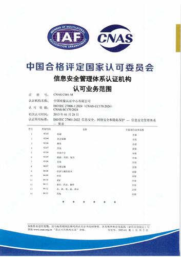 信息安全管理体系认证机构认可业务范围（中文1）