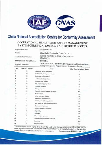 职业健康安全管理体系认证机构认可业务范围（英文1）