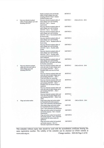 CNAS认可证书业务范围附件英文 (2)