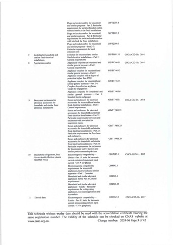 CNAS认可证书业务范围附件英文 (3)