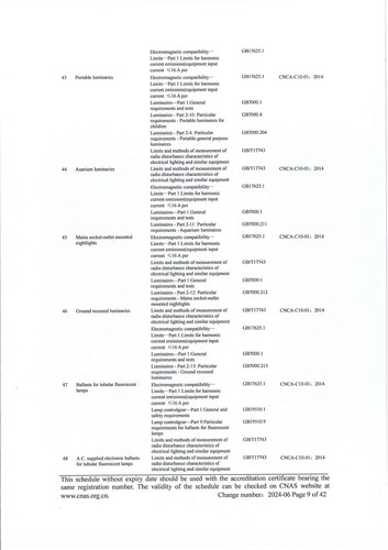 CNAS认可证书业务范围附件英文 (9)