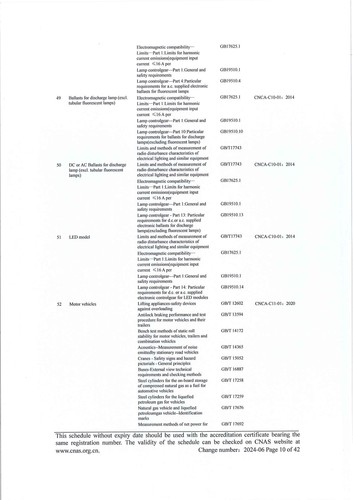 CNAS认可证书业务范围附件英文 (10)
