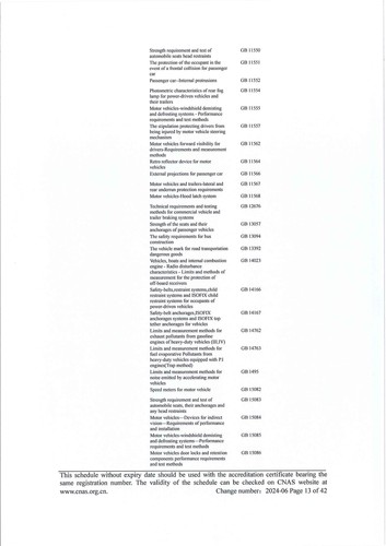CNAS认可证书业务范围附件英文 (13)
