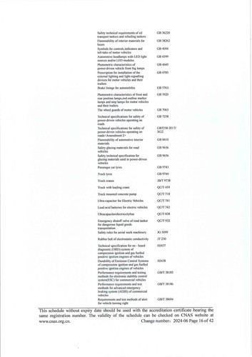 CNAS认可证书业务范围附件英文 (16)