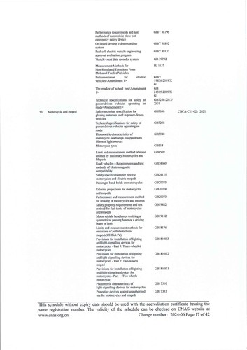 CNAS认可证书业务范围附件英文 (17)