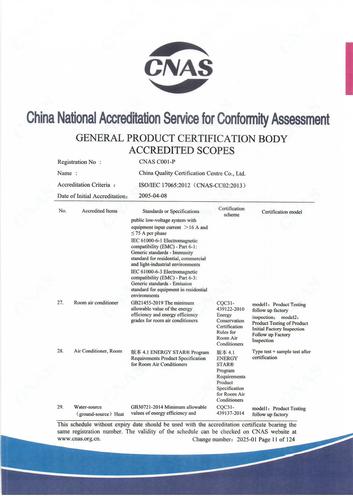 CNAS认可证书业务范围附件英文 (11)