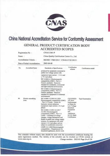 CNAS认可证书业务范围附件英文 (24)