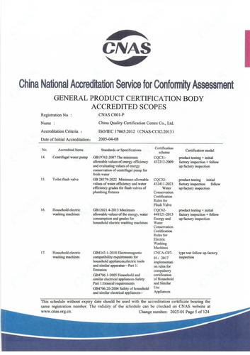 CNAS认可证书业务范围附件英文 (5)
