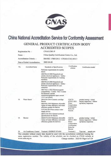 CNAS认可证书业务范围附件英文 (6)