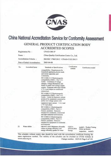 CNAS认可证书业务范围附件英文 (8)