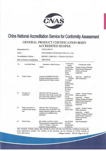 CNAS认可证书业务范围附件英文 (9)