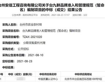 中心中标《台九鲜品牌准入和管理规范（暂命名）》编制项目 赓续推动区域品牌高质量发展