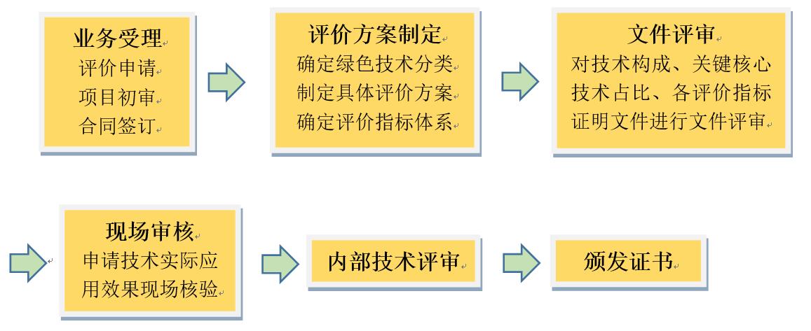 QQ截图20230315112243