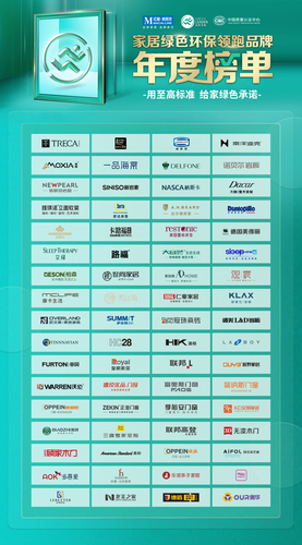 中国质量认证中心与红星美凯龙签署第三个五年战略合作协议并发布2022年度“家居绿色环保领跑品牌”榜单 中国质量认证中心与红星美凯龙签署第三个五年战略合作协议并发布2022年度“家居绿色环保领跑品牌”榜单