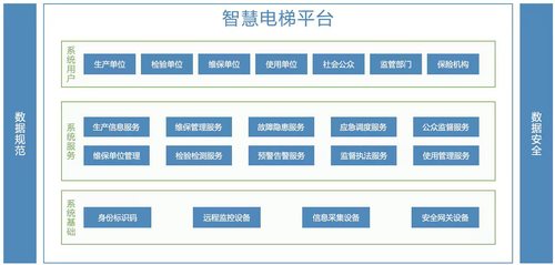 中认CA公司聚力特种设备质量安全追溯体系建设， 助力落实国家市场总局新规要求1