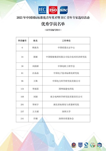 中国质量认证中心青年代表荣获2023年中国IEC青年专家称号3