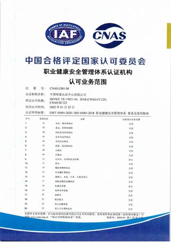 职业健康安全管理体系认证机构认可业务范围（中文1）