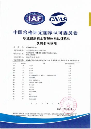 职业健康安全管理体系认证机构认可业务范围（中文2）