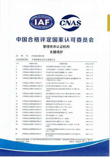 管理体系认证机构关键场所（中文）1