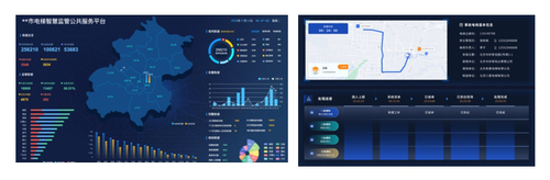 电梯智慧监管平台