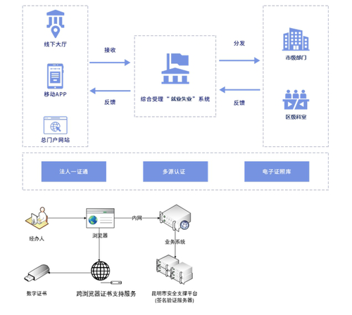 微信截图_20240515101532