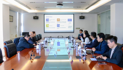 上海市黄浦区委统战部、区民族和宗教事务办公室一行到中国质量认证中心上海分中心开展调研