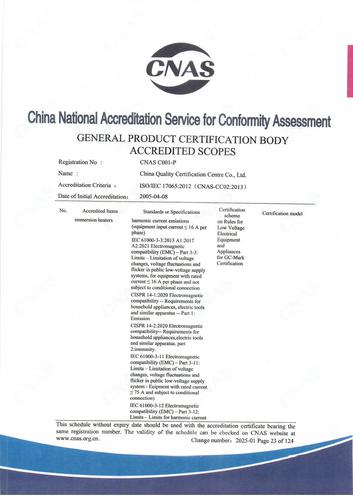 CNAS认可证书业务范围附件英文 (23)