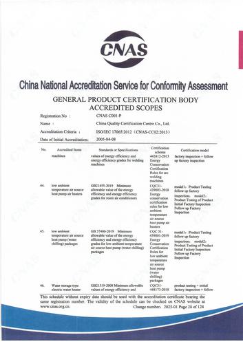 CNAS认可证书业务范围附件英文 (28)